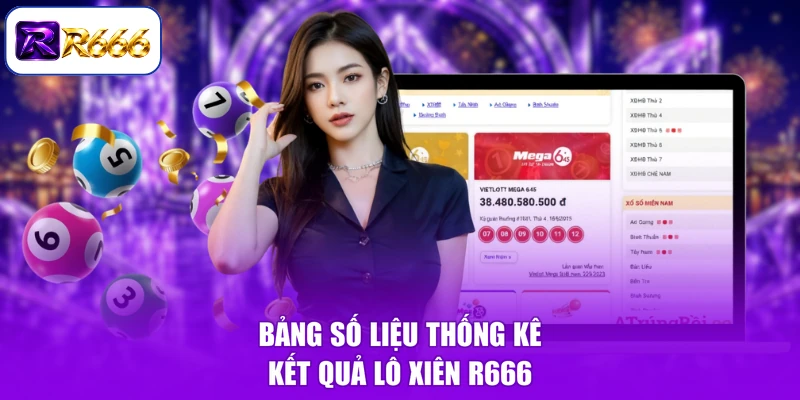 Bảng số liệu thống kê kết quả lô xiên R666