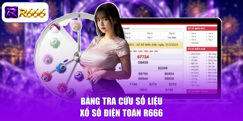 Bảng tra cứu số liệu xổ số điện toán R666