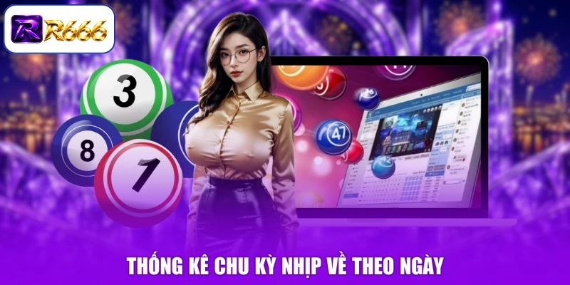 Thống kê chu kỳ nhịp về theo ngày