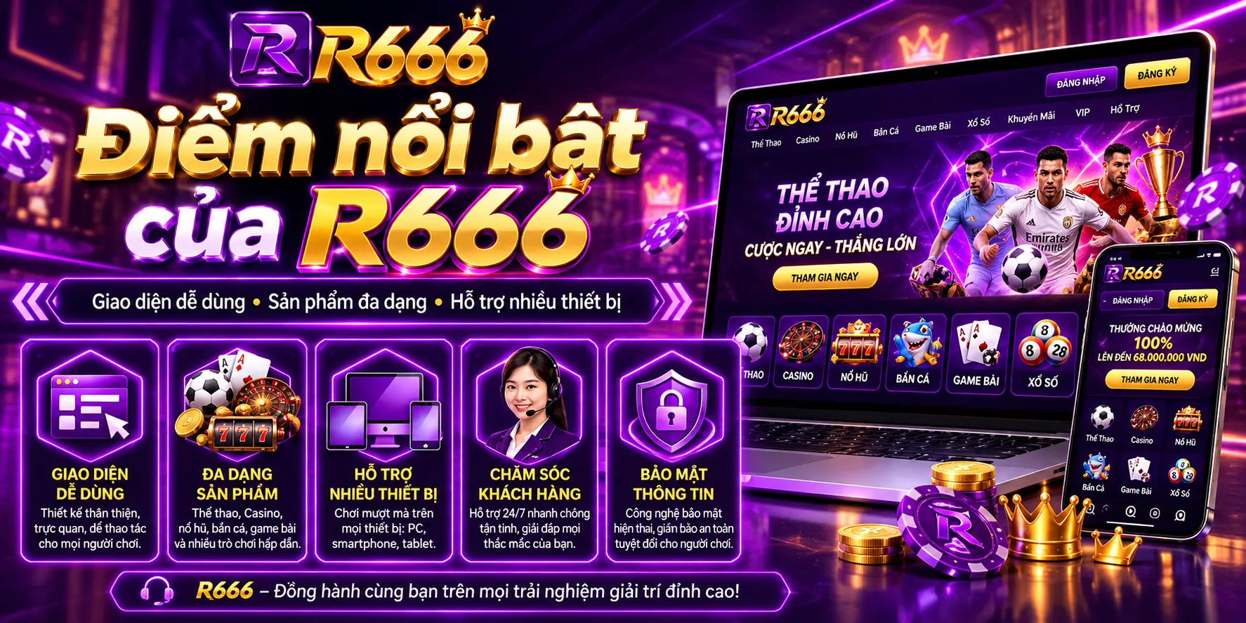 Điểm nổi bật của R666